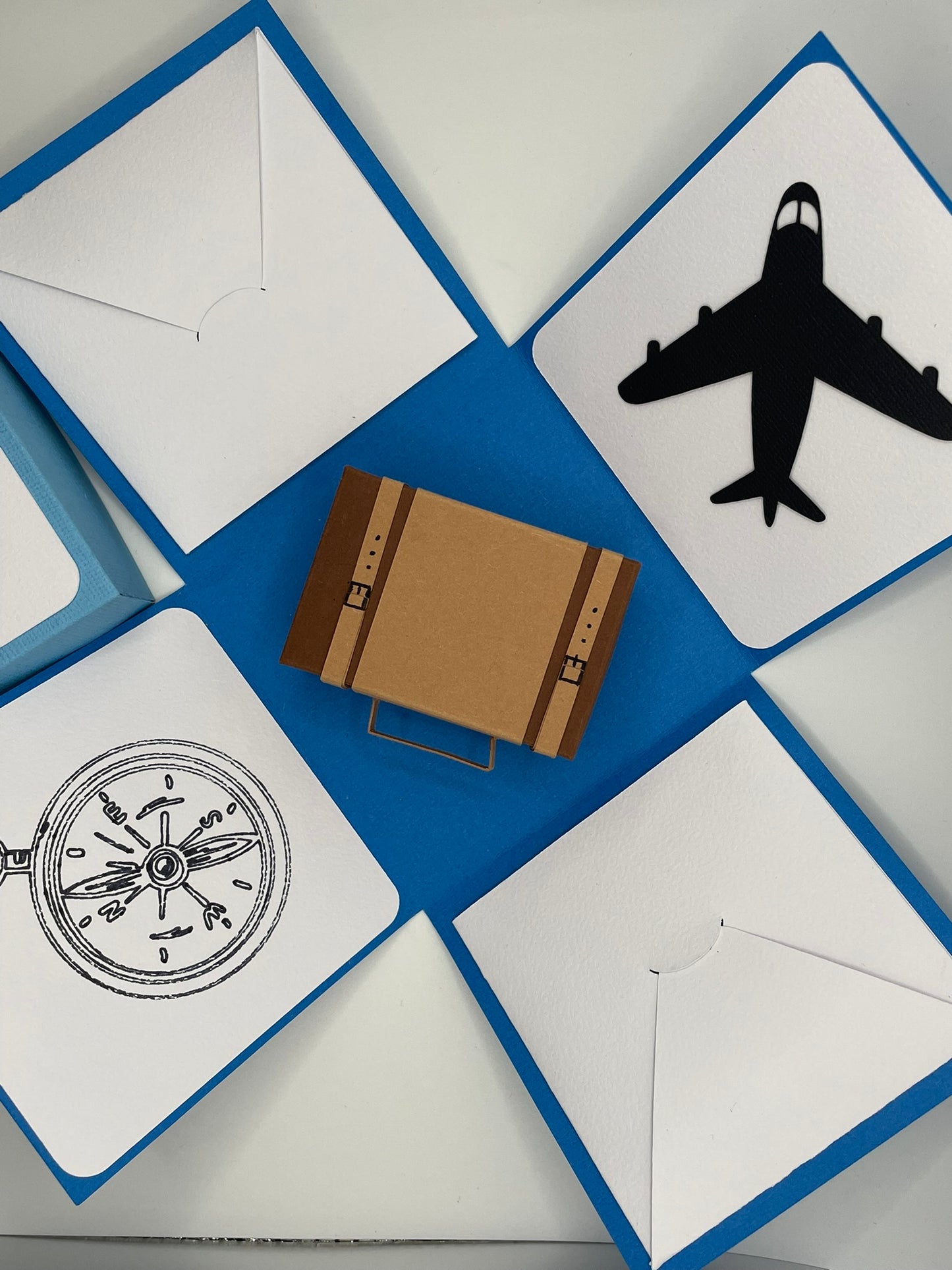 ✈️ Explosionsbox „Gute Reise“